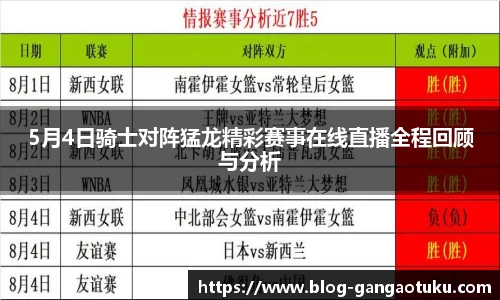 5月4日骑士对阵猛龙精彩赛事在线直播全程回顾与分析