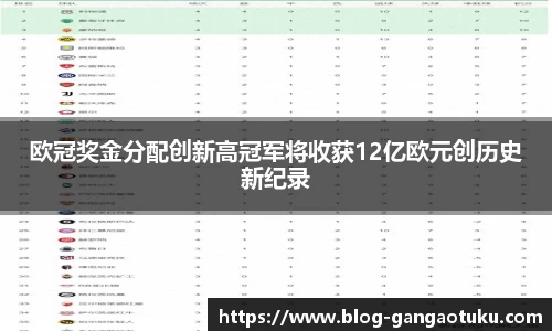 欧冠奖金分配创新高冠军将收获12亿欧元创历史新纪录