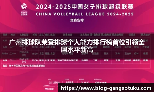 广州排球队荣登排球个人能力排行榜首位引领全国水平新高