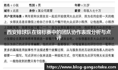 西安排球队在锦标赛中的团队协作表现分析与点评
